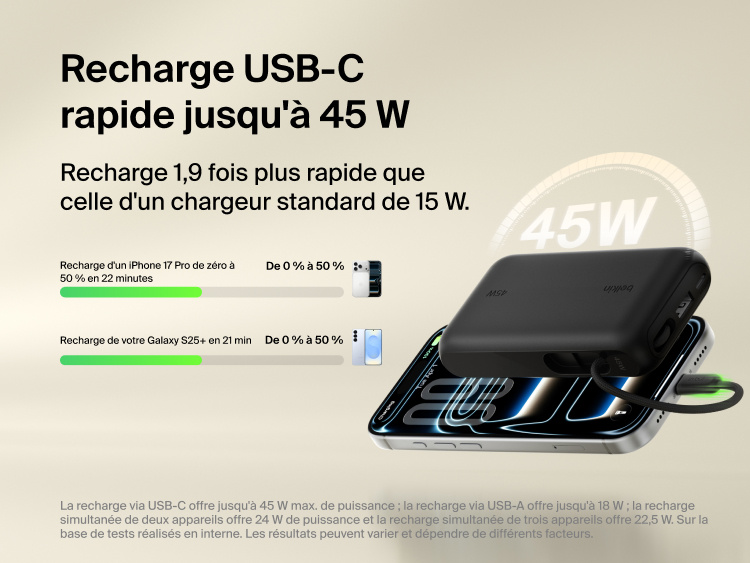 Belkin UltraCharge 10K power bank with integrated USB-C cable and digital display delivering up to 45W fast charging for smartphones and portable devices