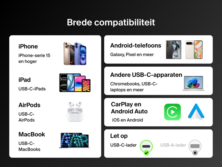 De Belkin BoostCharge 240 W USB-C naar USB-C-kabel biedt brede compatibiliteit met de iPhone 15-serie en nieuwer, USB-C iPads, MacBooks, Android-apparaten, Chromebooks en AirPods, en ondersteunt CarPlay en Android Auto.