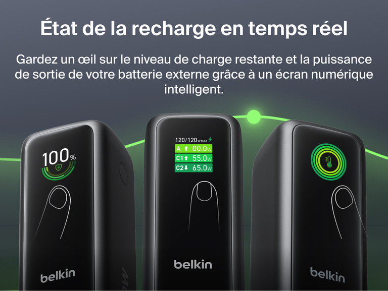 Gros plan sur l'&eacute;cran num&eacute;rique intelligent de la batterie externe 22K UltraCharge avec c&acirc;ble r&eacute;tractable, affichant le pourcentage de batterie, la puissance de sortie en watts par port et l'&eacute;tat de la temp&eacute;rature.