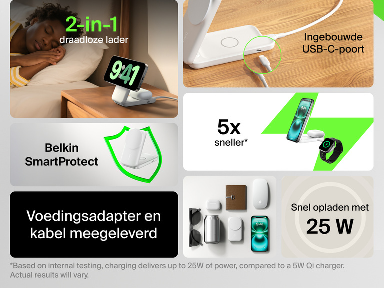 Informatieve afbeelding met productkenmerken van de Belkin UltraCharge 2-in-1 uitklapbare magnetische lader met Qi2 25W, waaronder snel draadloos opladen, een ingebouwde USB-C-poort, Belkin SmartProtect en een compact, reisvriendelijk ontwerp.
