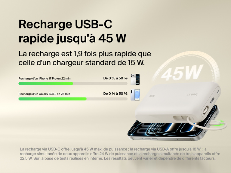 Belkin UltraCharge 20K 45W power bank with integrated USB-C cable delivering fast charging performance with digital display and multi-device compatibility