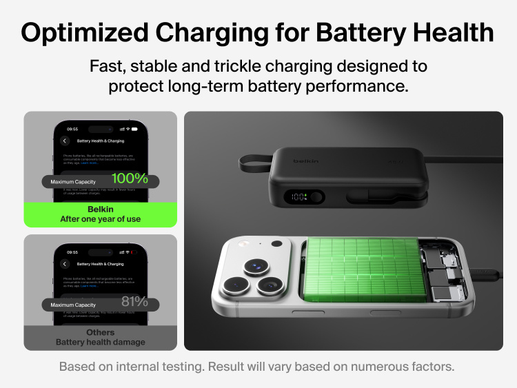 Belkin UltraCharge 10K power bank with integrated USB-C cable and digital display featuring optimized fast and stable charging to support long-term battery health