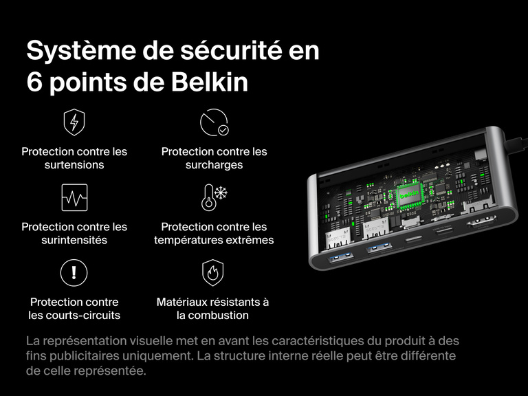 Belkin Connect 5-Port USB-C Hub with Dual USB-C Ports features a 6-point safety system with protection against overvoltage, overload, short circuit, overcurrent, overheating, and fire.