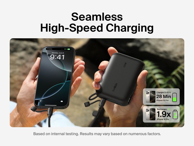 Belkin BoostCharge Power Bank 10K with Display shown delivering high-speed 20W charging to an iPhone 16 Pro, charging 0–50% in 28 minutes and providing up to 1.9 full recharges.