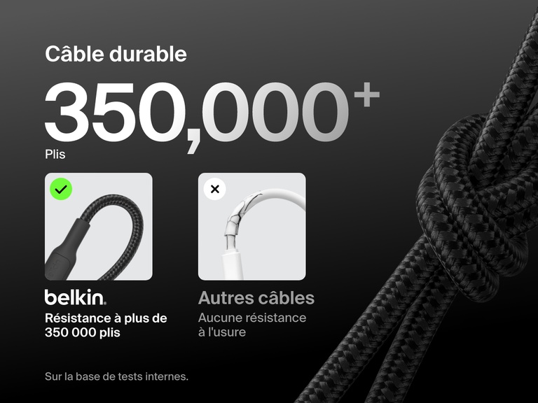Close-up of the Belkin BoostCharge Pro USB-C to USB-C Braided Cable 240W tied in a knot, highlighting its 350,000+ bend lifespan and durability compared to standard cables.