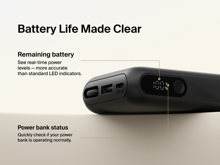 Belkin UltraCharge 10K power bank with integrated USB-C cable and digital display showing real-time battery percentage and charging status