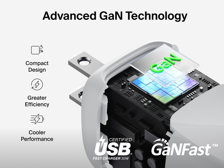 Cutaway view of Belkin BoostCharge Compact USB-C Charger 30W showing advanced GaN technology for compact design, greater efficiency, and cooler performance.