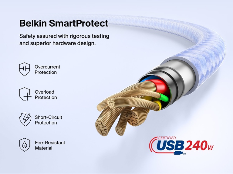 Belkin BoostCharge USB-C to USB-C 케이블 240W는 과전류, 과부하, 단락 보호 기능을 제공하는 Belkin SmartProtect 설계와 안전한 고전력 충전을 위한 내화성 소재를 갖춘 제품입니다.