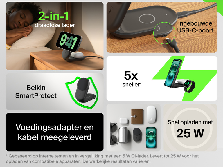 Informatieve afbeelding met productkenmerken van de Belkin UltraCharge 2-in-1 uitklapbare magnetische lader met Qi2 25W, waaronder snel draadloos opladen, een ingebouwde USB-C-poort, Belkin SmartProtect en een compact, reisvriendelijk ontwerp.
