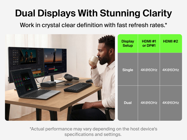 Person working at a desk with two monitors and a laptop connected through the Connect 12-Port Dual Display USB-C Dock, illustrating dual display support up to 4K at 60Hz resolution