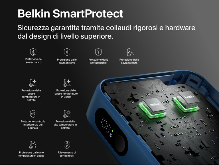 Belkin UltraCharge 20K 45W power bank with integrated cable featuring SmartProtect safety system with multi-layer protection for secure and reliable charging