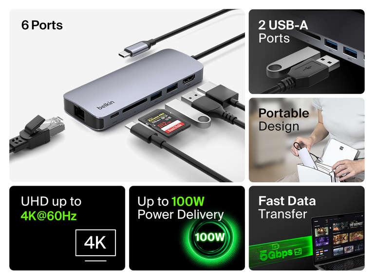 A composite image of the Belkin Connect USB-C 6-in-1 Multiport Hub highlights its six ports, including 4K HDMI, two USB-A ports, SD card reader, and Ethernet, along with features like 100W power delivery, fast data transfer, and a portable design.