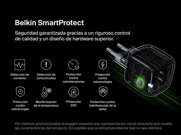 El cargador de pared doble USB-C GaN de 50 W Belkin BoostCharge Pro equipado con la tecnología SmartProtect que incluye detección de corriente, protección contra cortocircuitos, protección contra picos de tensión, protección contra sobrecargas, monitorización de temperatura y protección ESD para una carga segura.