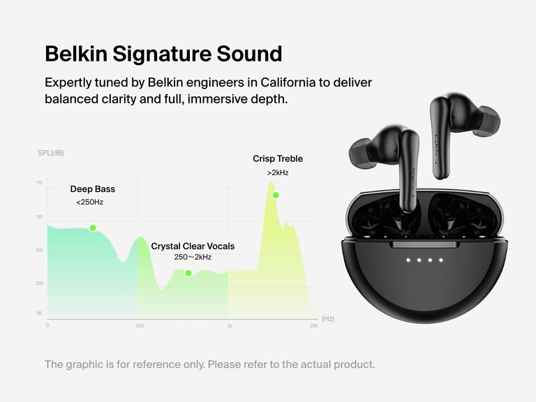 Image of Belkin SoundForm Rhythm ANC Earbuds with graph showing Belkin Signature Sound tuning for deep bass, crystal clear vocals, and crisp treble engineered for immersive audio clarity.