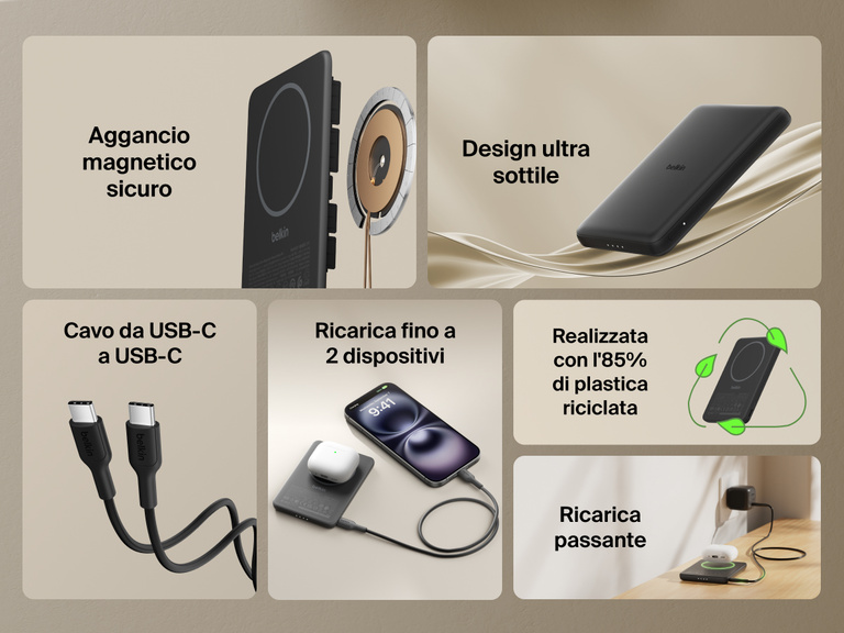 Belkin BoostCharge Slim Magnetic Power Bank 5K shown highlighting key features including secure magnetic ring, ultra-slim design, USB-C to USB-C cable, dual device charging, recycled materials, and pass-through charging capability.