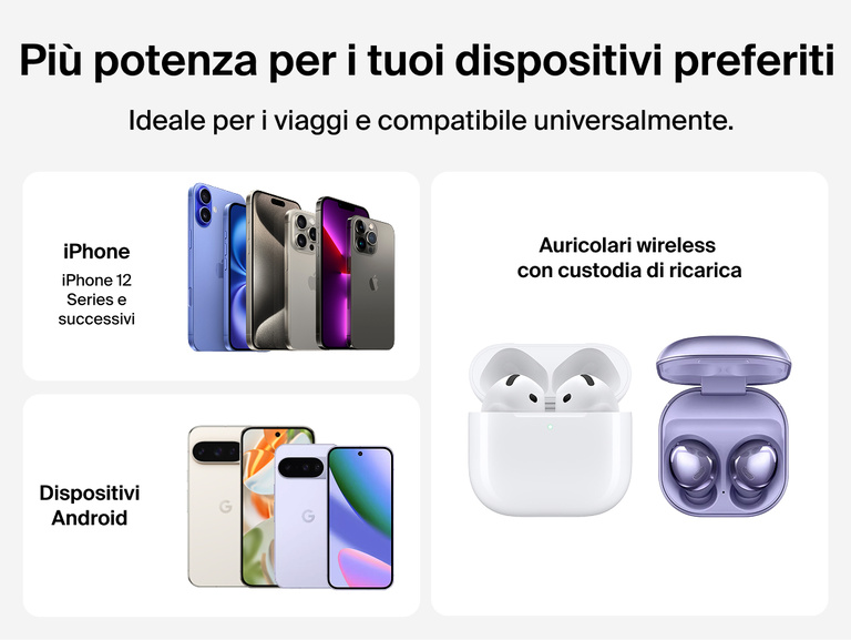 Slim Magnetic Power Bank 10K with Qi2 shown with smartphone, Android devices, and wireless earbuds demonstrating compatibility