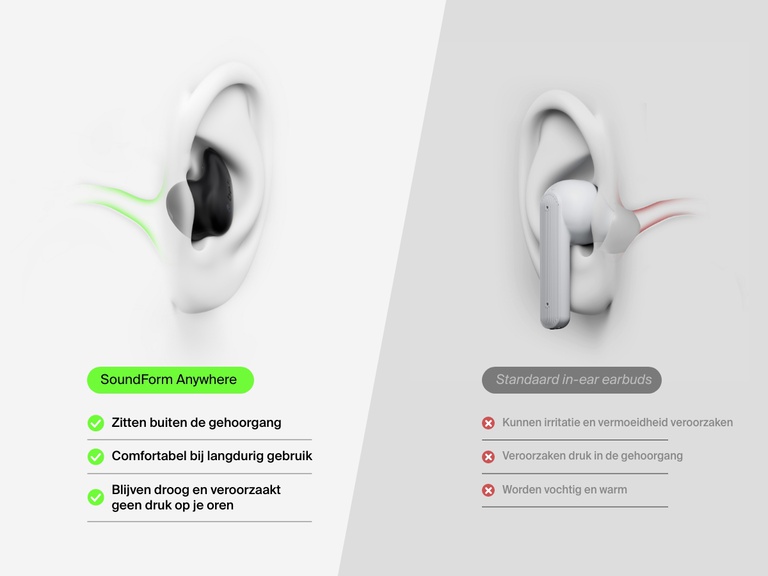 Belkin SoundForm Anywhere Wireless Earbuds shown resting securely outside the ear canal for extended comfort, pressure-free wear, and dryness compared to standard in-ear earbuds.