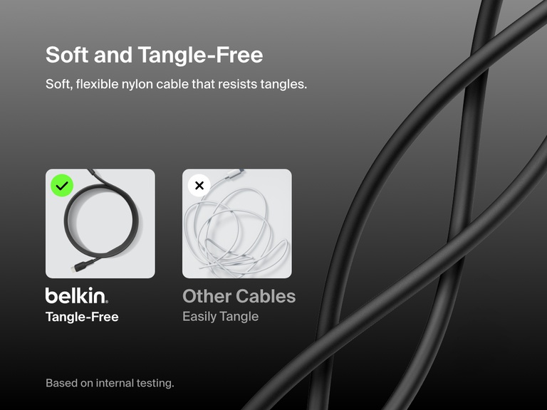 Belkin BoostCharge Pro braided USB-C to dual USB-C cable is built to last with a wear-resistant braided design, 350,000+ bend lifespan, and 20,000 plug-in cycles.