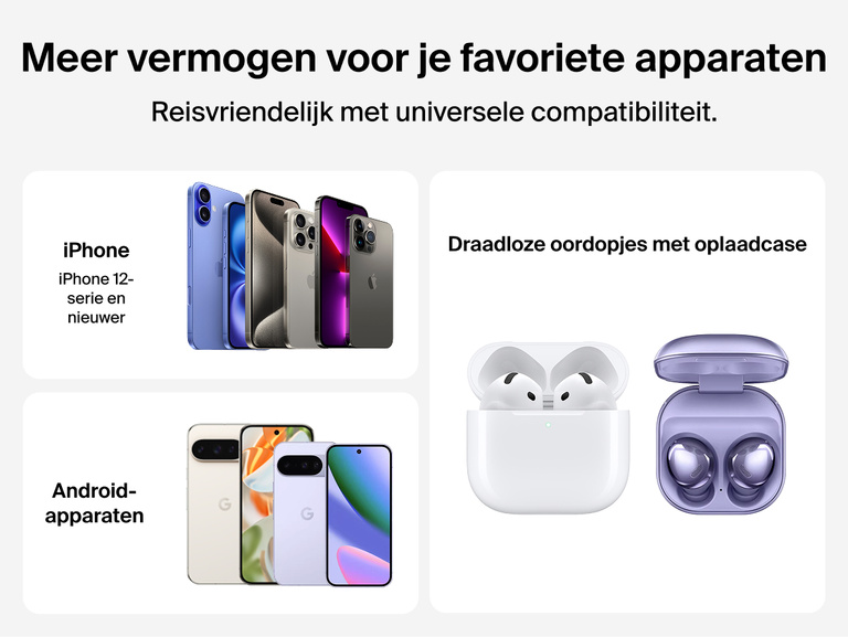 Slim Magnetic Power Bank 10K with Qi2 shown with smartphone, Android devices, and wireless earbuds demonstrating compatibility