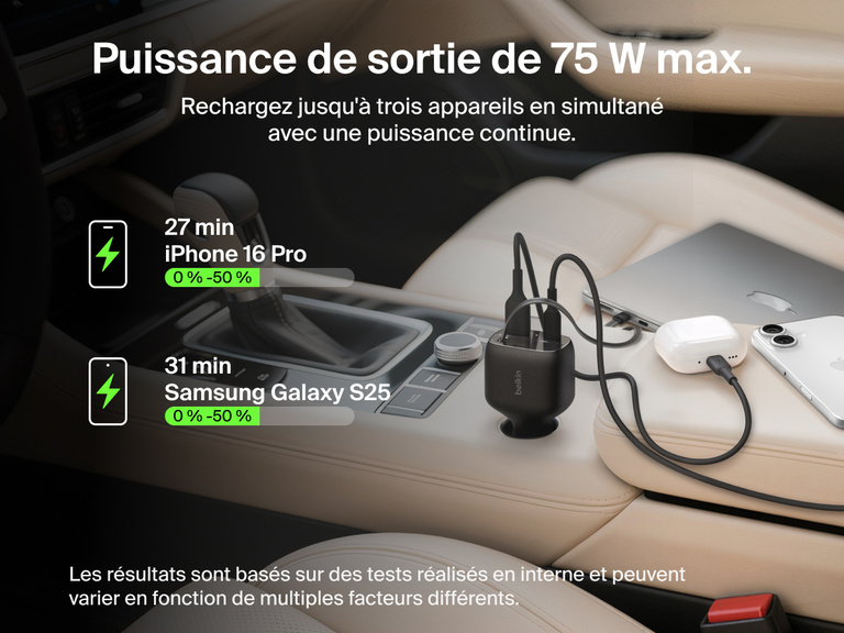 Image du chargeur de voiture Belkin BoostCharge avec câble rétractable (75 W) rechargeant un MacBook, un iPhone et des AirPods simultanément avec une puissance de sortie de 75 W max.