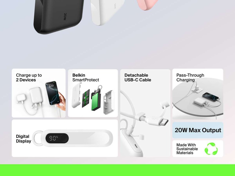 Infographic highlighting key features of the Belkin BoostCharge Power Bank 10K with Display, including 20W output, dual-device charging, digital battery display, detachable USB-C cable, pass-through charging, Belkin SmartProtect, and sustainable materials.