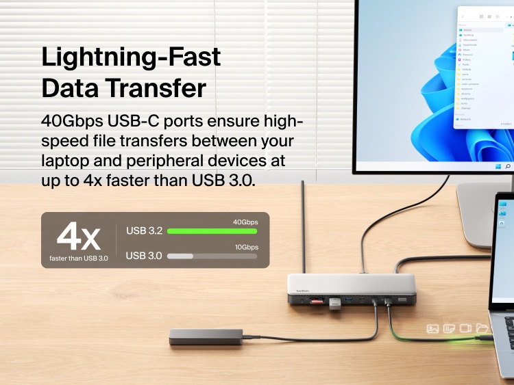 A Thunderbolt 4 dock connected to a laptop and monitor demonstrating high-speed data transfer, highlighting 40Gbps USB-C performance up to four times faster than USB 3.0.