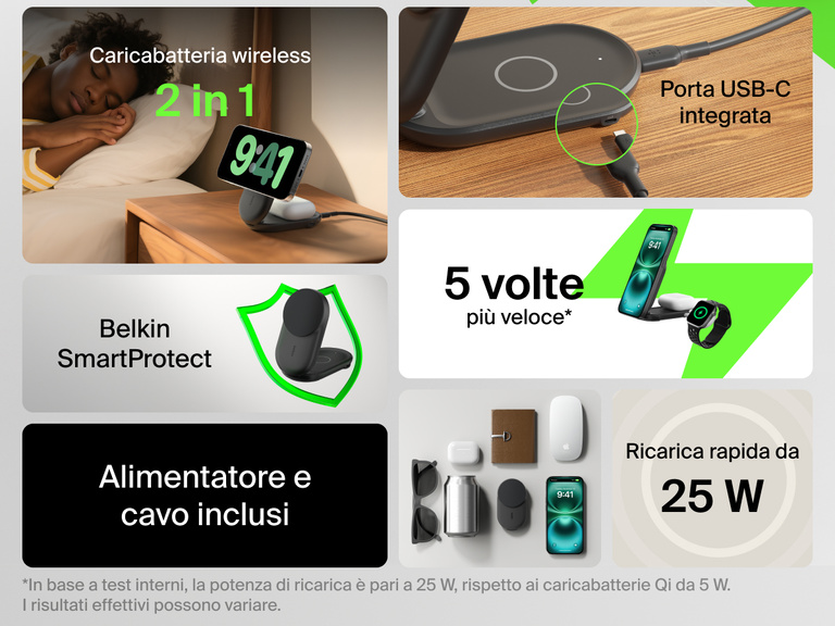 Infografica che sottolinea le caratteristiche del caricabatteria magnetico pieghevole 2 in 1 con Qi2 da 25 W Belkin UltraCharge, inclusi la ricarica wireless rapida, la porta USB-C integrata, il sistema di sicurezza Belkin SmartProtect e il design compatto e ideale per i viaggi.