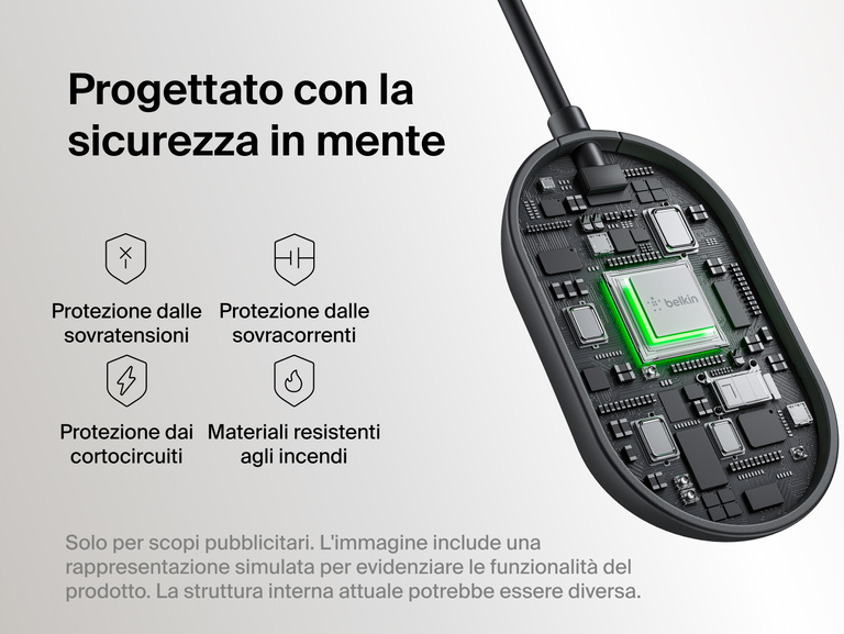 Immagine di un adattatore wireless per display HDMI Belkin ConnectAir che evidenzia le funzionalit&agrave; di sicurezza integrate nel prodotto, inclusi i materiali resistenti agli incendi e la protezione contro sovratensioni, sovracorrenti e cortocircuiti.