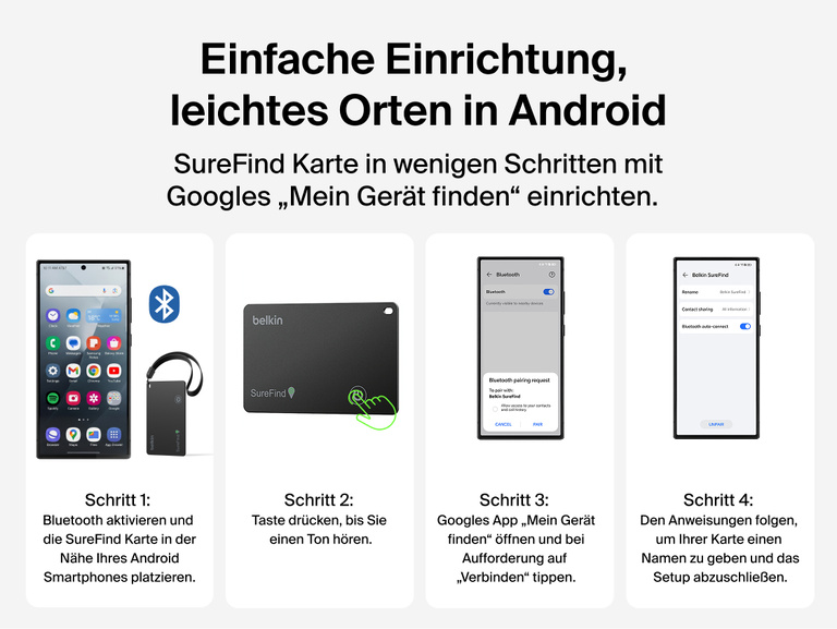 Die Belkin SureFind Karte wird Staub und Wasser ausgesetzt, um ihre Staub- und Wasserfestigkeit gem&auml;&szlig; Schutzart IP68 zu zeigen.