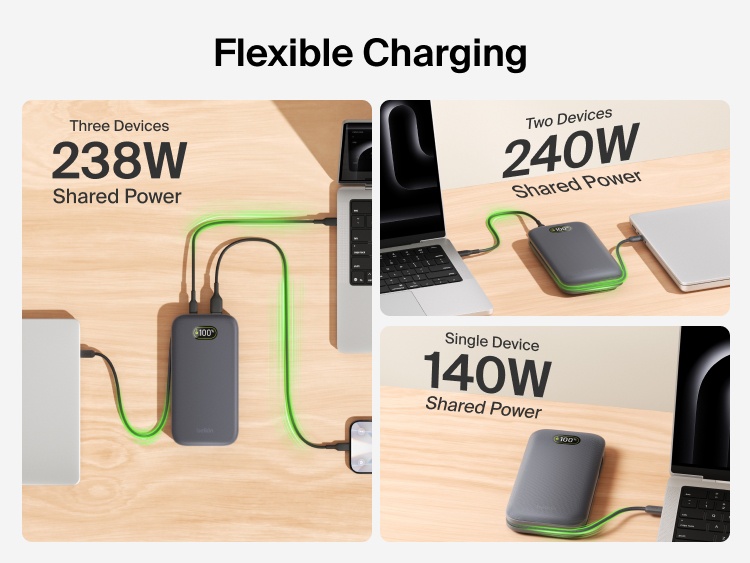 UltraCharge Pro Laptop Power Bank 27K delivering flexible charging with shared power output for one, two, or three devices up to 240W