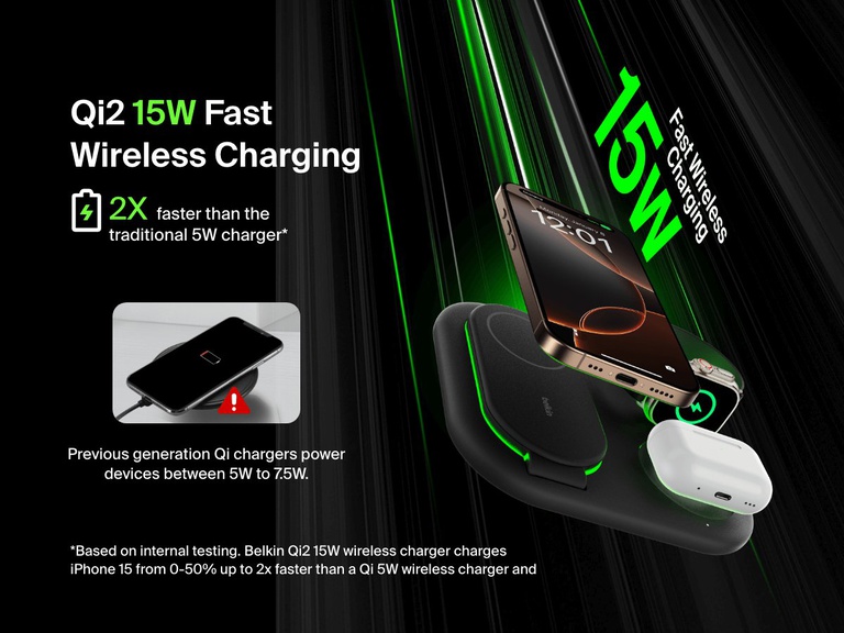 Belkin BoostCharge Pro 3-in-1 Magnetic Foldable Wireless Charger with Qi2 15W delivers fast wireless charging up to 2x faster than traditional 5W chargers, powering iPhone, Apple Watch, and AirPods simultaneously.