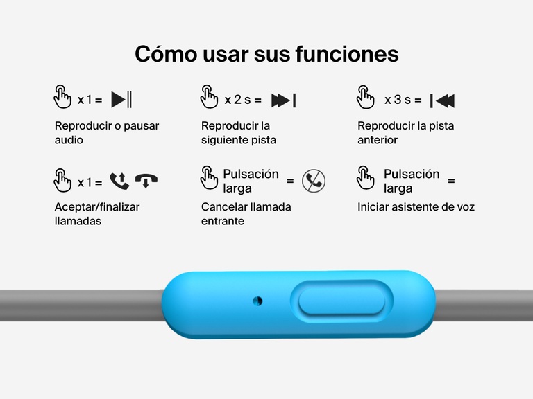 Visual guide showing the in-line control functions of Belkin Wired On-Ear Headphones for Kids, including audio playback, call handling, voice assistant activation, and track navigation.