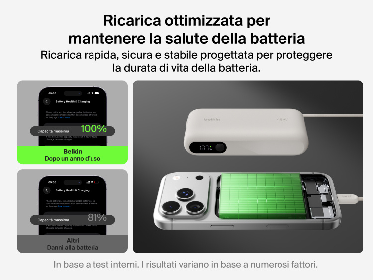 Belkin UltraCharge 10K power bank with integrated USB-C cable and digital display featuring optimized fast and stable charging to support long-term battery health