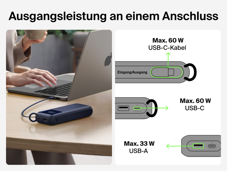 Die &zwnj;UltraCharge Powerbank 11K mit einziehbarem Kabel l&auml;dt einen Laptop &uuml;ber einen einzelnen Anschluss, mit einer Darstellung der maximalen Ausgangsleistung von 60 W &uuml;ber das USB-C-Kabel, den USB-C-Anschluss oder den USB-A-Anschluss.