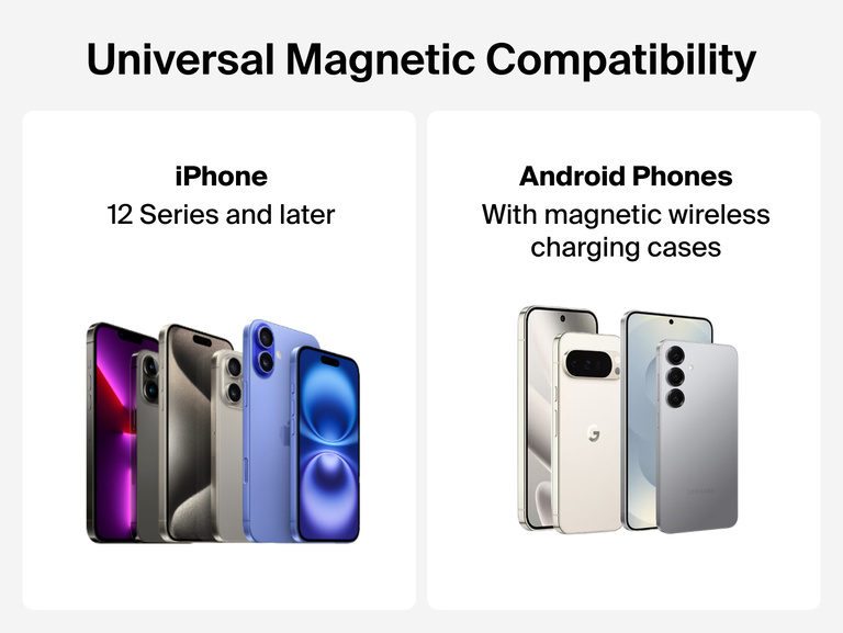 Belkin UltraCharge Magnetic Wireless Charging Car Vent Mount with Qi2.2 25W provides magnetic wireless charging compatibility for iPhone 12 series and later and Android phones with compatible magnetic charging cases.
