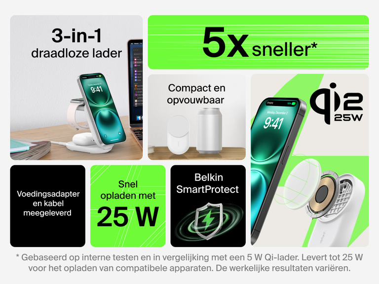 Overzicht van de belangrijkste productkenmerken van de Belkin UltraCharge 3-in-1 uitklapbare magnetische lader met Qi2 25W, waaronder snel draadloos opladen, compact opvouwbaar ontwerp, meegeleverde kabel en voedingsadapter, en Belkin SmartProtect-technologie.