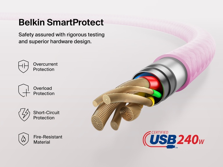 Belkin BoostCharge USB-C to USB-C Cable 240W features Belkin SmartProtect with overcurrent, overload, and short-circuit protection, plus fire-resistant materials for safe, high-power charging.