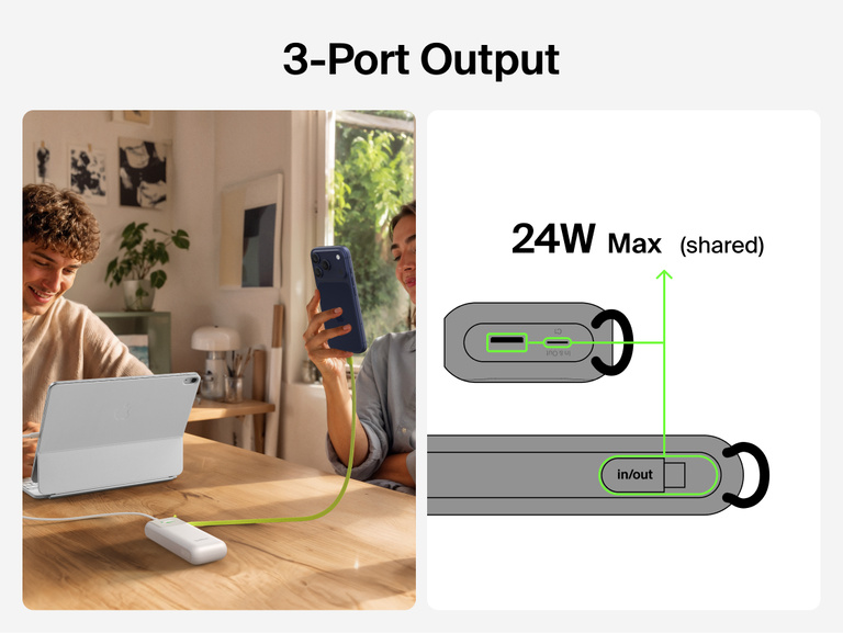 UltraCharge Power Bank 11K with Retractable Cable charging a tablet and a phone at the same time at a table, with a diagram showing 24W shared output across three ports