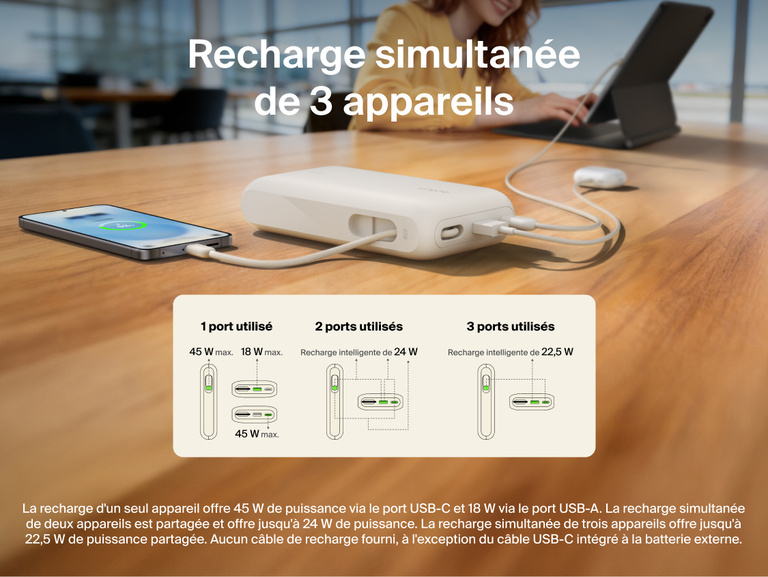 Belkin UltraCharge 20K 45W power bank with integrated USB-C cable charging multiple devices simultaneously with smart power sharing and multi-port connectivity