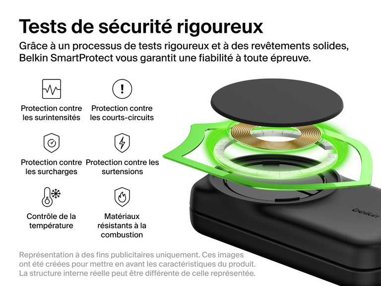 Socle de recharge 2-en-1 aimanté et pliable Belkin UltraCharge avec Qi2 25 W présenté avec les fonctions de sécurité SmartProtect comme le contrôle de la température, la détection des courts-circuits et des matériaux résistants à la combustion.