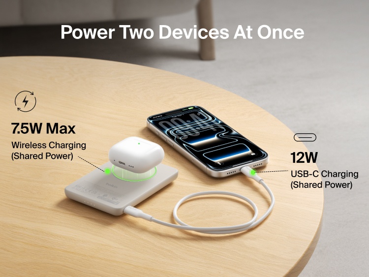 Belkin BoostCharge Slim Magnetic Power Bank 5K with Qi2 charging two devices simultaneously using magnetic wireless charging and USB-C wired output for shared power.
