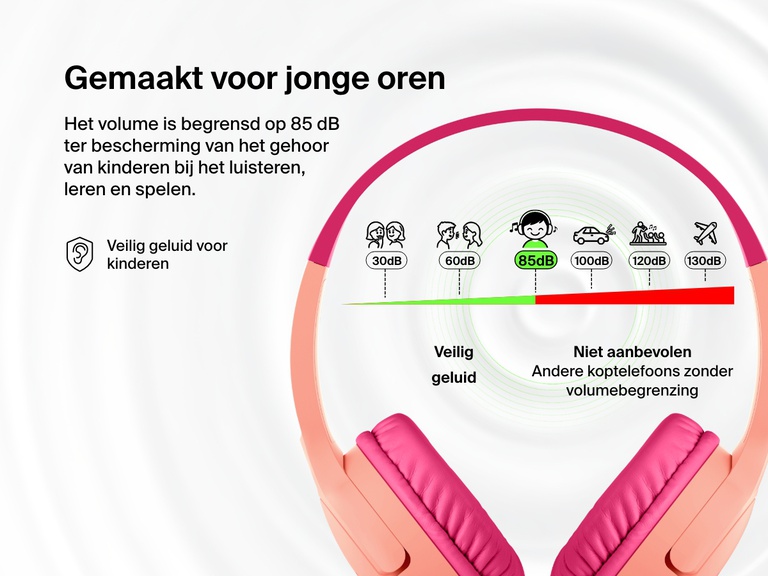Graphic highlighting the kid-safe design of Belkin Wired On-Ear Headphones for Kids, featuring an 85dB volume limiter to protect sensitive hearing during listening, learning, and play.
