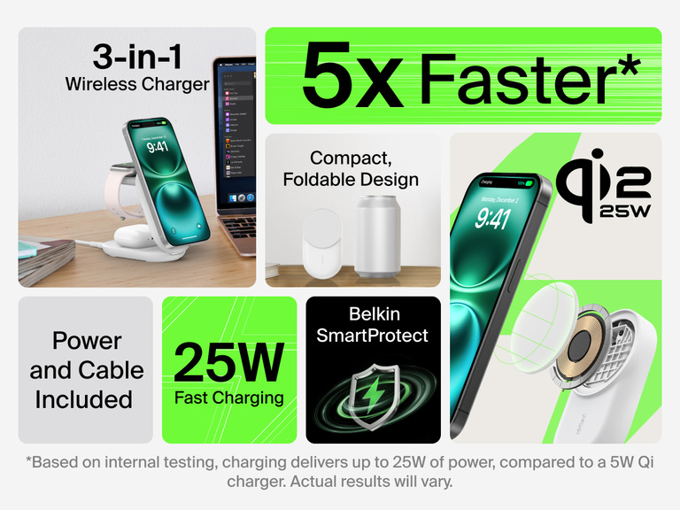 Feature overview of Belkin UltraCharge 3-in-1 Foldable Magnetic Charger with Qi2 25W, highlighting fast wireless charging, compact foldable design, included cable and power adapter, and Belkin SmartProtect technology.