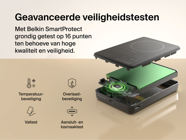 Belkin BoostCharge Slim Magnetic Power Bank 10K internal component view highlighting SmartProtect 16-point safety testing with temperature, overcharge, drop, and plug/unplug protection