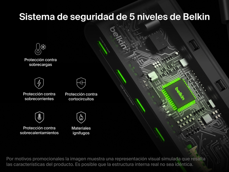 Belkin Connect 5-Port USB-C Hub with 4K HDMI features a 5-point safety system with overload, overcurrent, short-circuit, and temperature protection.