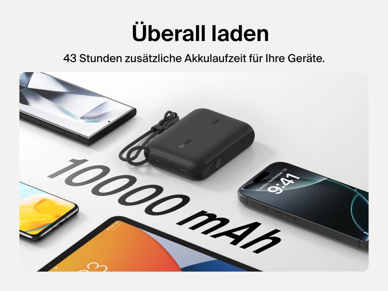 Die Belkin BoostCharge Powerbank 10K mit Display wird mit mehreren Geräten um sie herum gezeigt, um die 10.000-mAh-Kapazität und die Fähigkeit, bis zu 43 Stunden zusätzliche Akkulaufzeit unterwegs zu liefern, zu veranschaulichen.