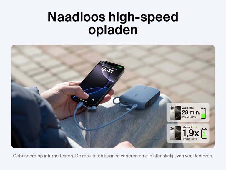 De afbeelding laat zien dat de Belkin BoostCharge 10.000mAh-powerbank met display een iPhone 16 Pro snel met 20 W, van 0 tot 50% in 28 minuten en tot wel 1,9 keer volledig kan opladen.