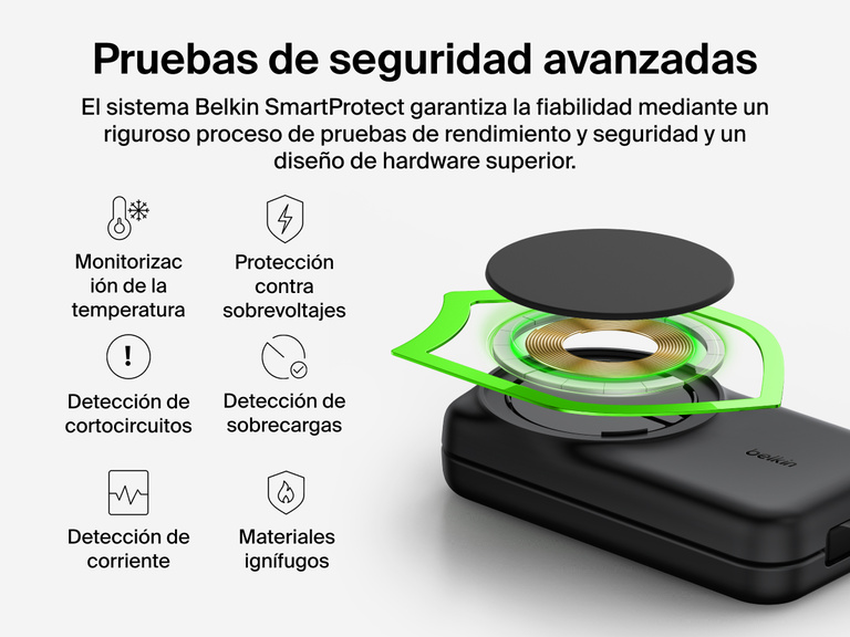 El cargador magnético plegable 3 en 1 con Qi2 25W Belkin UltraCharge ha sido fabricado utilizando el sistema de seguridad avanzado Belkin SmartProtect. Incorpora funciones como monitorización de la temperatura, protección contra sobrevoltajes y materiales ignífugos.