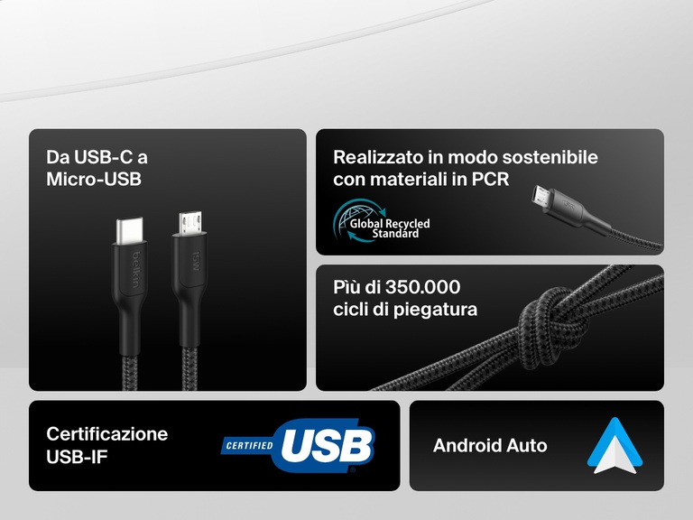 Feature callout graphic of the Belkin BoostCharge USB-C to Micro-USB Braided Cable 15W showcasing USB-IF certification, 350,000+ bend lifespan, PCR materials, and Android Auto compatibility.