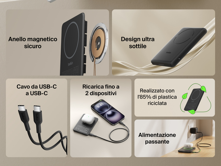Belkin BoostCharge Slim Magnetic Power Bank 5K shown highlighting key features including secure magnetic ring, ultra-slim design, USB-C to USB-C cable, dual device charging, recycled materials, and pass-through charging capability.